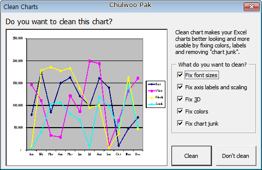 CleanCharts on Excel 2010
