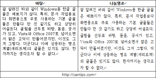 바탕과 나눔명조