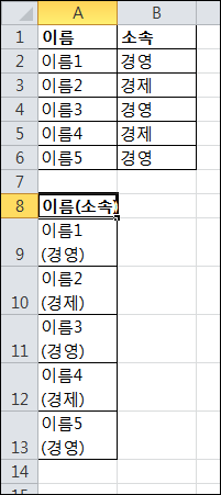[Excel] 다른 셀에 입력된 데이터를 한 셀에 여러 줄로 입력하기