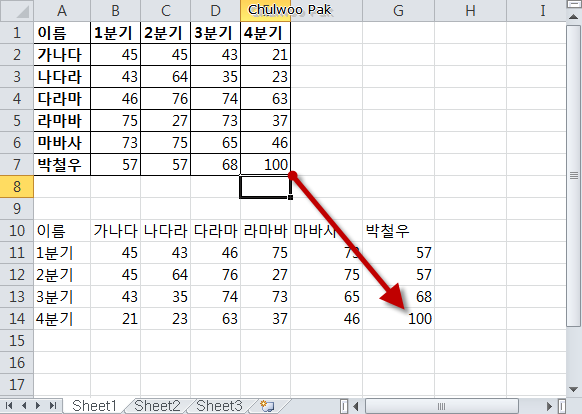 [Excel] 데이터 연결을 유지하면서 행/열 바꾸기