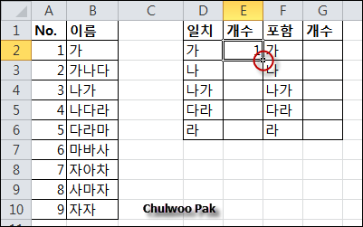 [Excel] 목록에서 특정 문구가 들어간 셀의 갯수 구하기