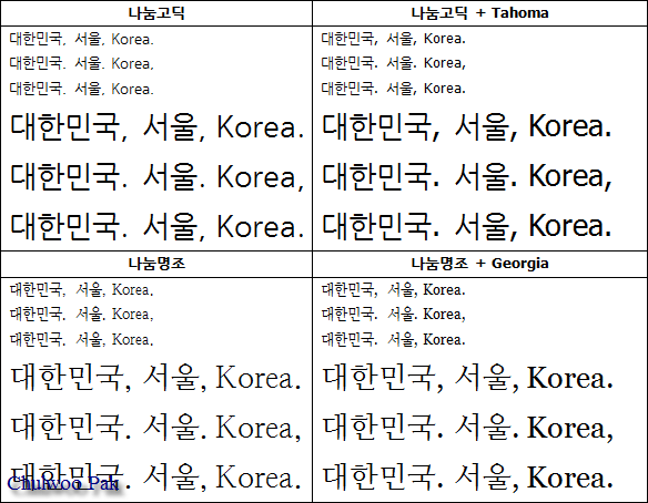 사용자 삽입 이미지
