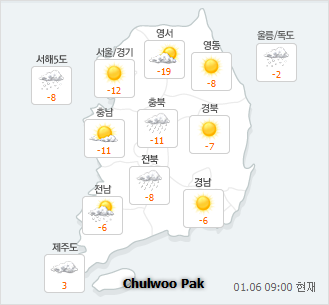 자료원: http://weather.naver.com