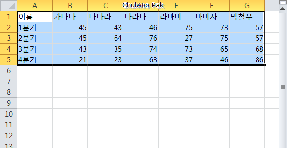 [Excel] 데이터 연결을 유지하면서 행/열 바꾸기