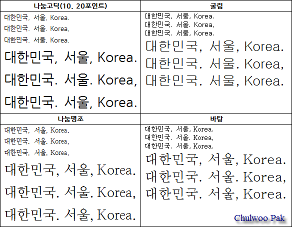 사용자 삽입 이미지