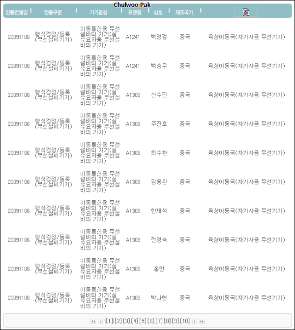 11월 9일 오전 현재 신규 인증 목록