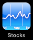 iPhone OS 2.2.1