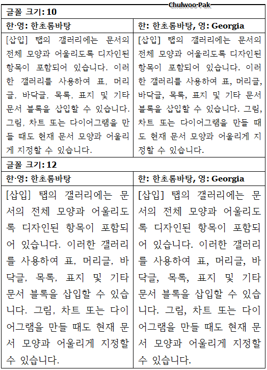 나눔글꼴처럼 쉼표와 마침표 구별이 쉽지 않은 한초롬체