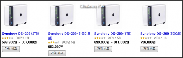 Synology DS209