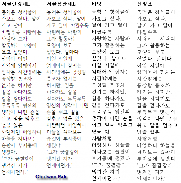 사용자 삽입 이미지
