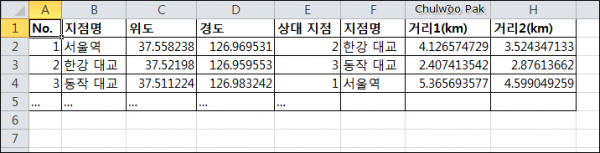 [MS Excel] 주소로 위도, 경도 찾고, 두 지점 간 직선 거리 계산하기
